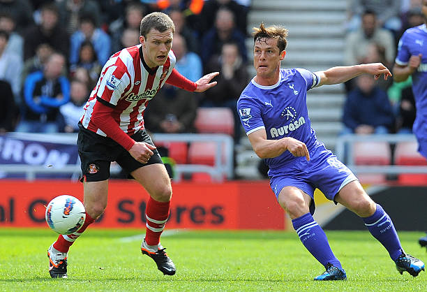 自我分析 自我分析