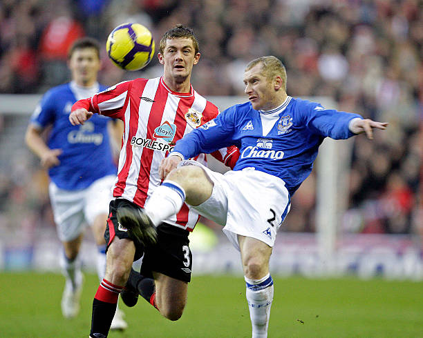 西蒙尼始终 西蒙尼始终